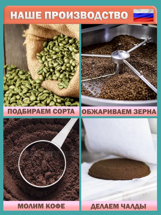 LOSKAFFEE Кофе в чалдах 5 вкусов - 25 шт, 25 шт, фото 4