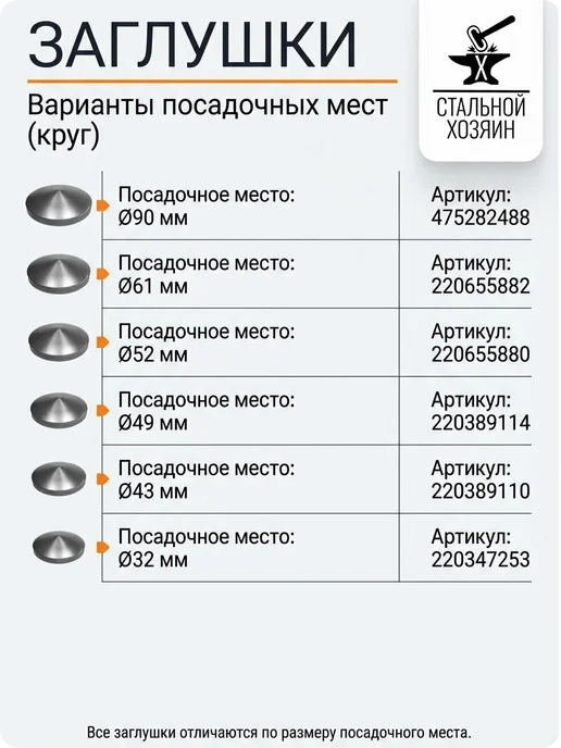 Стальной Хозяин Заглушка крышка на трубу 80 мм - 5 шт, 5 шт, фото 3
