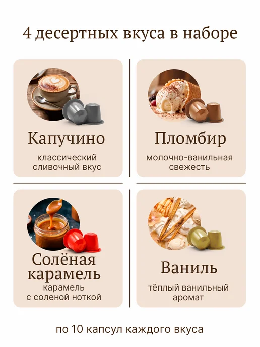 Вкусный кофе Капсулы для кофемашины Nespresso Подарочный, Подарочный, фото 2