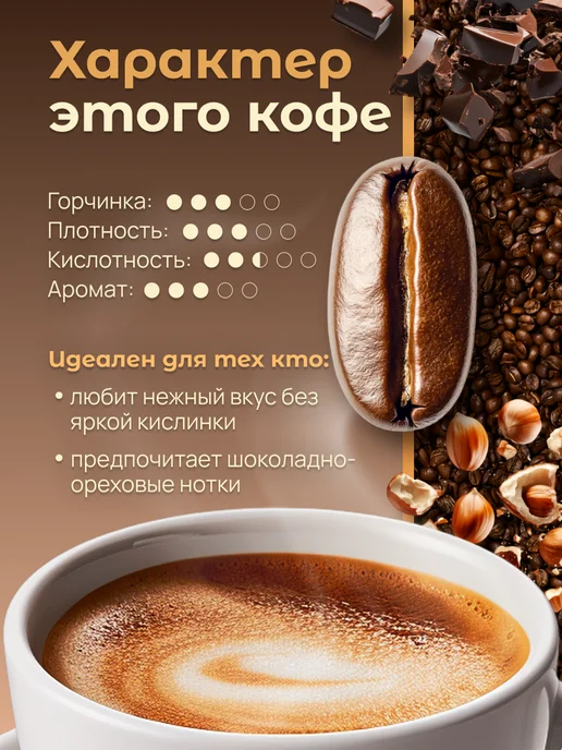 Frumentum Кофе в зернах 1 кг Бразилия Моджиана, 1 кг, фото 2