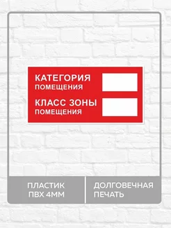 Табличка "Категория помещения класс зоны помещения"