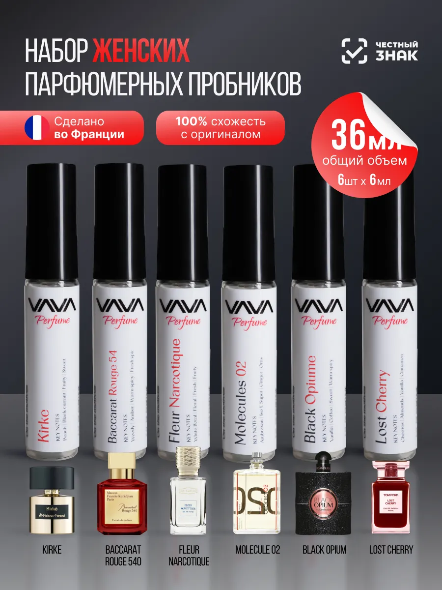 Духи женские стойкие набор...