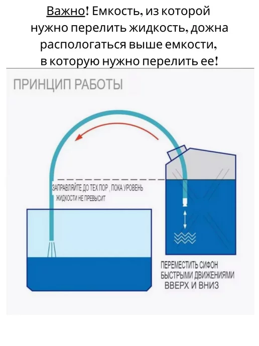 Насосы для перекачки Самовсасывающий насос для перекачки жидкости и топлива+шланг, вариант, фото 8