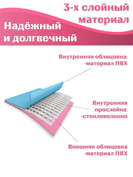 Бассейн каркасный круглый Intex Metal Frame 244х76см, 28296, 2843л, 244x76 см, фото 8