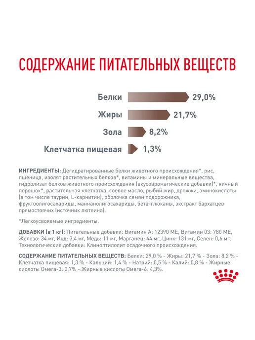 Сухой корм Royal canin Gastrointestinal Жкт для собак, щенки, 2,5 кг, фото 8