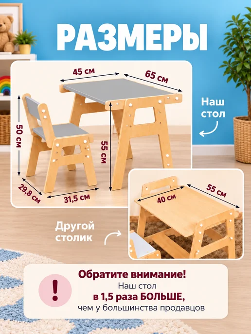 Kronly Детский стол и стул растущий от года, вариант, фото 7