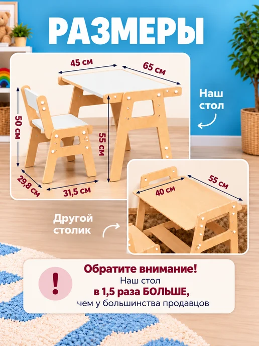 Kronly Детский стол и стул растущий от года, белый, фото 7
