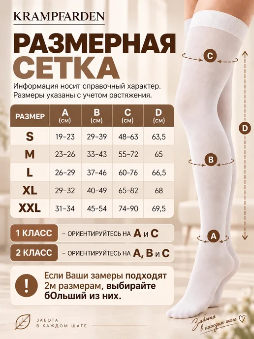 Krampfarden Компрессионные чулки 1 класса на роды операции широкое бедро, белый, фото 4