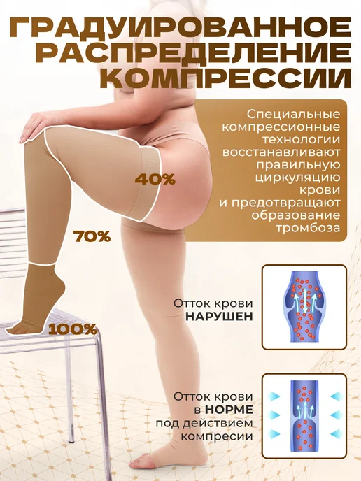 Krampfarden Компрессионные чулки 2 класса на роды операции широкое бедро, бежевый, фото 7