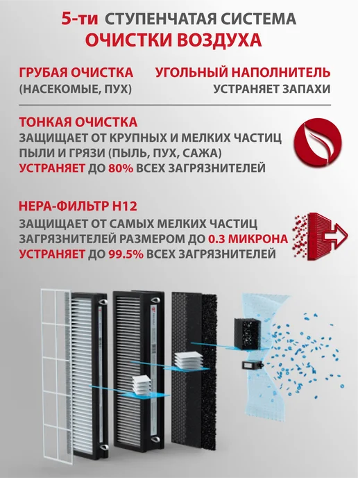 Royal Clima Приточная установка BREZZA RCBH 150 Lux (с нагревом), белый, фото 3