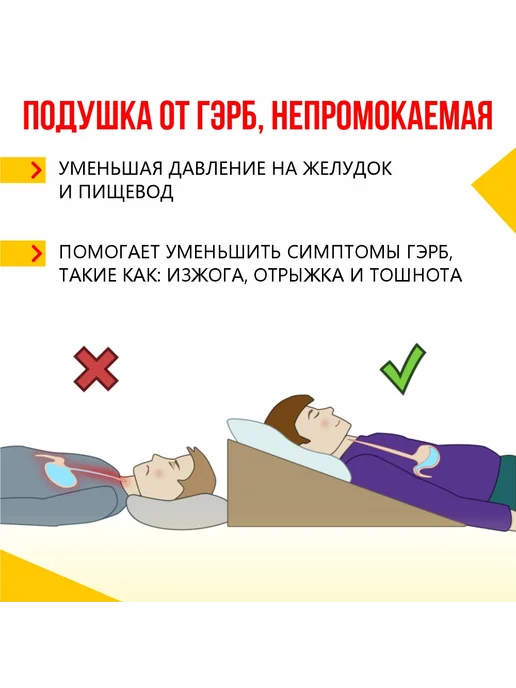zabota-market Подушка клиновидная при ГЭРБ, рефлюксе и изжоге, голубой, фото 2