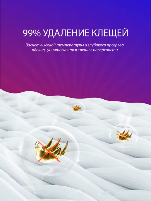 Supretto Одеяло с подогревом электрическое двуспальное, синий, фото 7