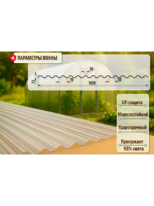 Юг-Ойл Пласт Кровельный, шифер трапеция (Красный) 1050х1000 мм. 1 шт, 1050x1000 мм, 1 шт, фото 2