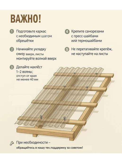 Юг-Ойл Пласт Кровельный, шифер трапеция (Красный) 1050х1000 мм. 1 шт, 1050x1000 мм, 1 шт, фото 5