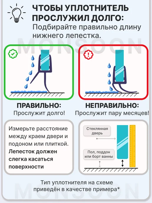 MONSOON˙ Уплотнитель для душевой кабины 6 мм Ц-образный У3088 73 см, вариант, фото 7