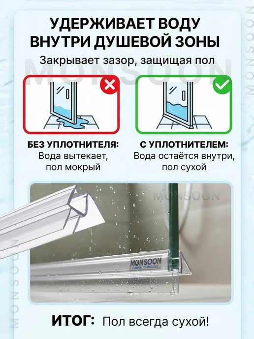 MONSOON˙ Уплотнитель для душевой кабины 8 мм ТТ У3124 73 см, вариант, фото 4