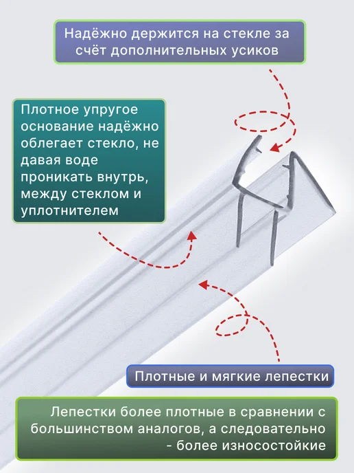 MONSOON˙ Уплотнитель для душевой кабины 8 мм ТТ У3124 73 см, вариант, фото 5