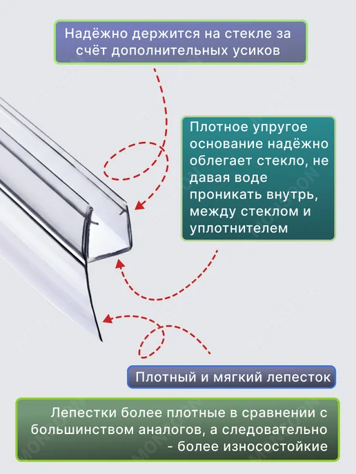 MONSOON˙ Уплотнитель для душевой кабины 5-6 мм У3108 73 см, вариант, фото 4