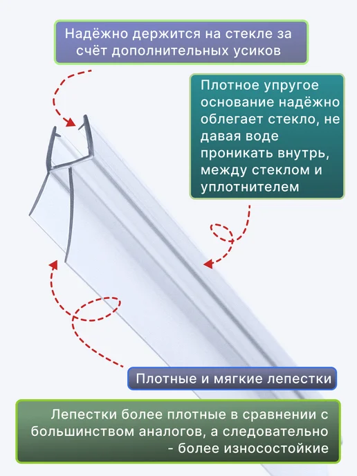 MONSOON˙ Уплотнитель для душевой кабины 6 мм ТЦ22 У3205 73 см, вариант, фото 5