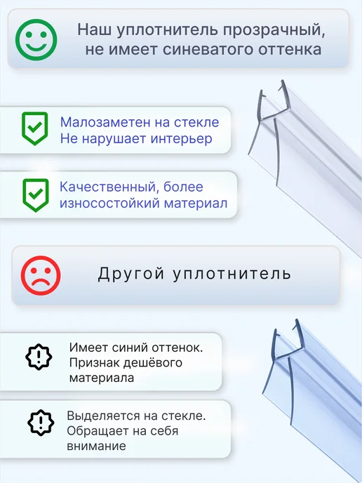 MONSOON˙ Уплотнитель для душевой кабины 6 мм ТЦ22 У3205 73 см, вариант, фото 6