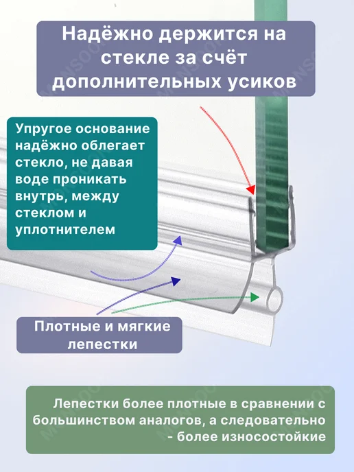 MONSOON˙ Уплотнитель для душевой кабины 6 мм ТЦО16 У3254 73 см, вариант, фото 7