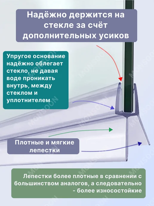 MONSOON˙ Уплотнитель для душевой кабины 5-6 мм ТЦ17 У3178 73 см, вариант, фото 4