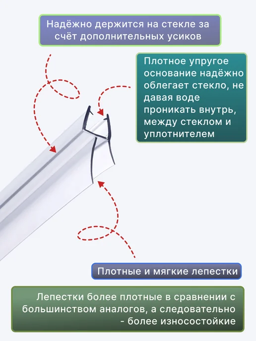 MONSOON˙ Уплотнитель для душевой кабины 8 мм ТЦ17 У3181 73 см, вариант, фото 4