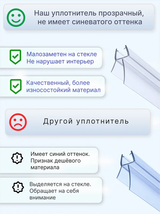 MONSOON˙ Уплотнитель для душевой кабины 6 мм ТЦ17 У3204 73 см, вариант, фото 6
