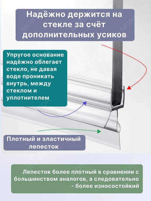 MONSOON˙ Уплотнитель для душевой кабины 5-6 мм ТЦО22 У3208 73 см, вариант, фото 4