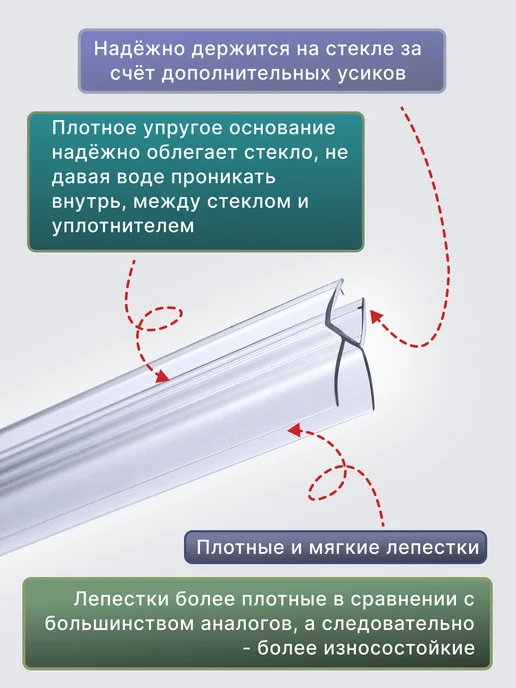 MONSOON˙ Уплотнитель для душевой кабины 5-6 мм ТЦ12 У3203 73 см, вариант, фото 5