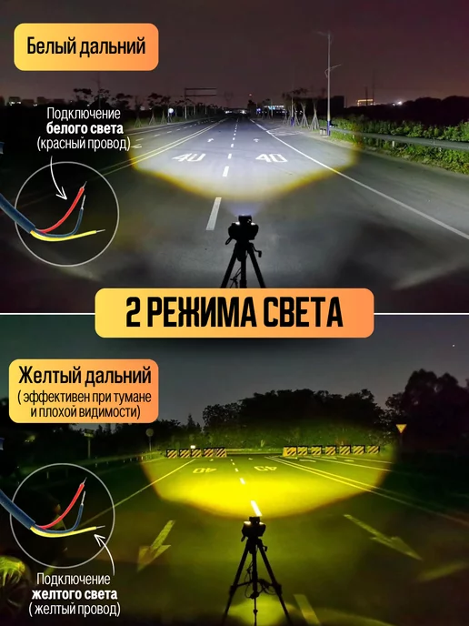TITANIUM LIGHT SYSTEM Фары светодиодные 180W универсальные балки фсо, дхо, туманки, 180 Вт, фото 3