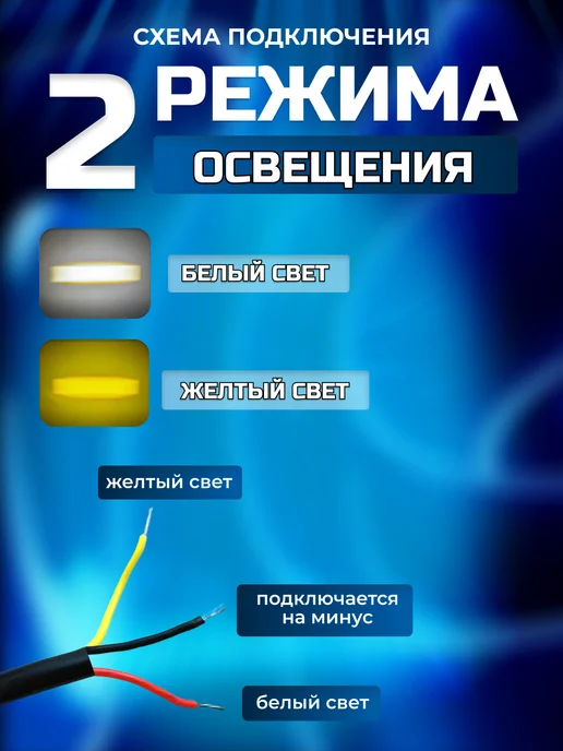 TITANIUM LIGHT SYSTEM Фары светодиодные 180W универсальные балки фсо, дхо, туманки, 180 Вт, фото 4