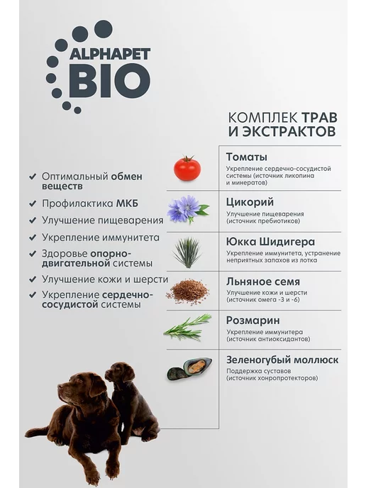 Сухой корм AlphaPet Рубцом для собак, щенки, говядина, 12 кг, фото 6