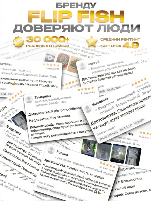 FLIP FISH Блесна на щуку окуня судака колебалка набор для рыбалки, синий, фото 8
