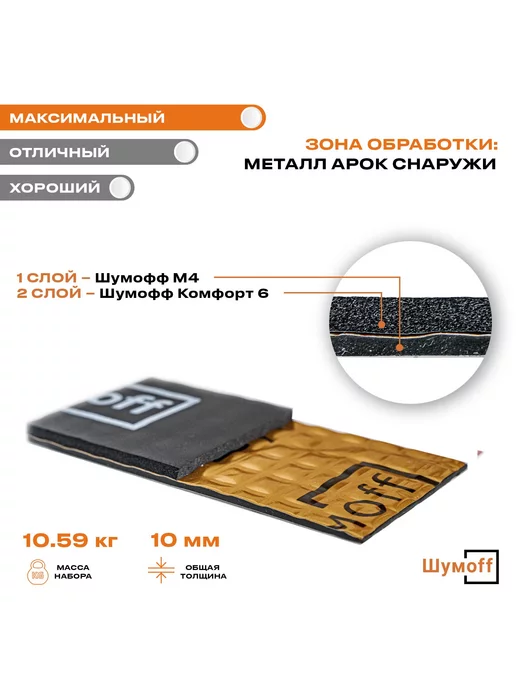 Шумофф Комфорт 6 маленькие листы 375*500 мм (6 л.), 375x500 мм, 6 л, фото 4
