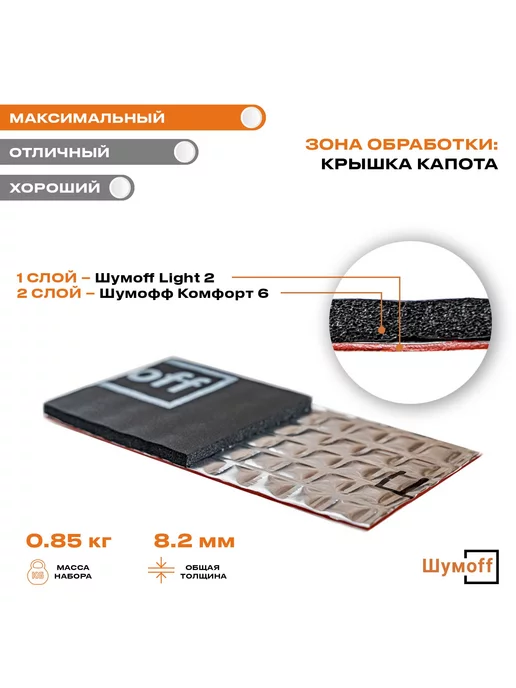 Шумофф Комфорт 6 маленькие листы 375*500 мм (6 л.), 375x500 мм, 6 л, фото 5