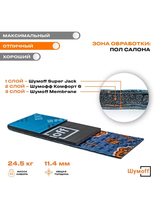 Шумофф Комфорт 6 маленькие листы 375*500 мм (6 л.), 375x500 мм, 6 л, фото 7