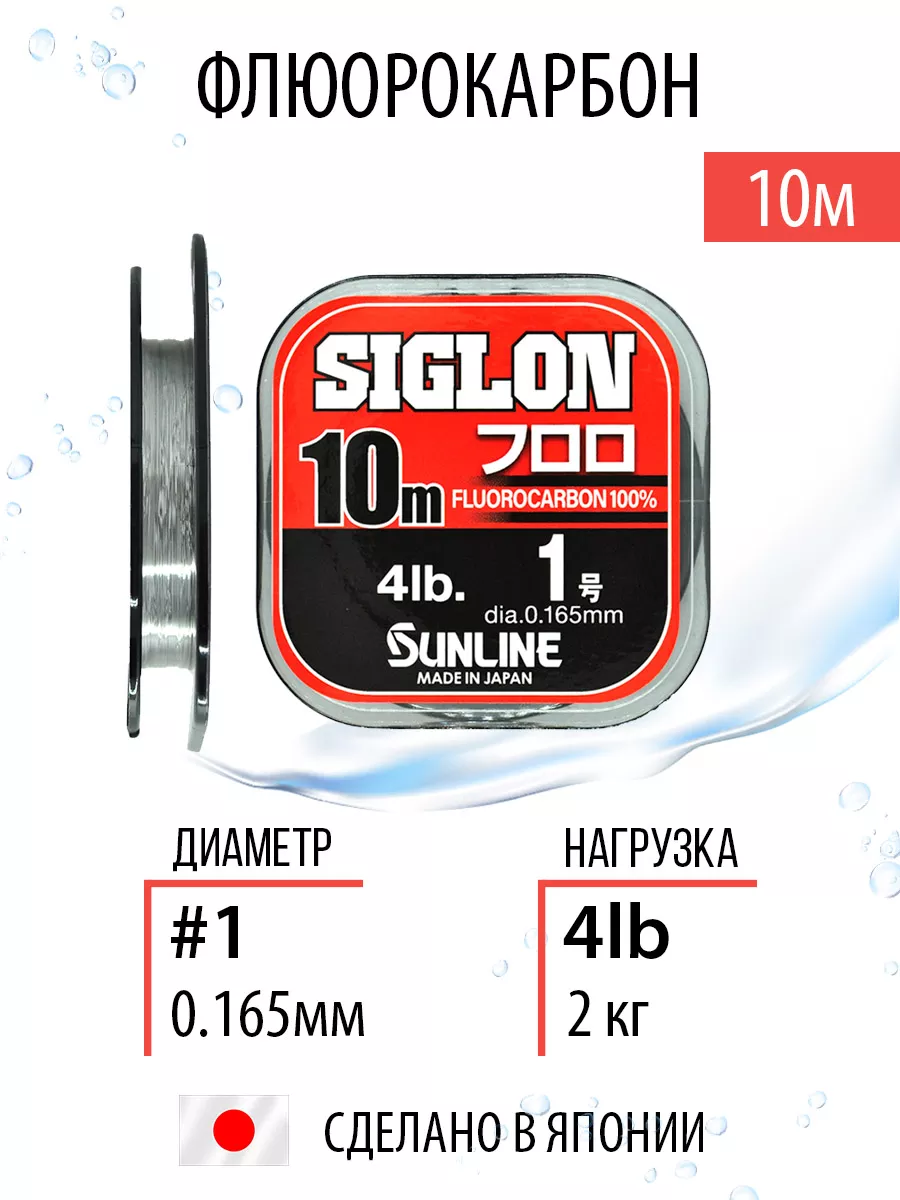 Siglon флюорокарбон. Siglon флюорокарбон