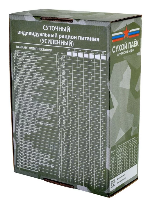 Армейские Будни Сухпаек армейский Четверг суточный усиленный боевой, вариант, фото 5