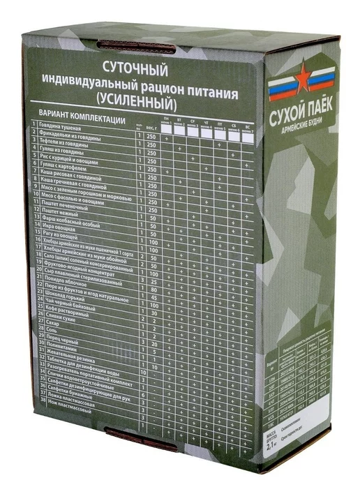 Армейские Будни Сухпаек армейский Пятница суточный усиленный боевой, вариант, фото 5