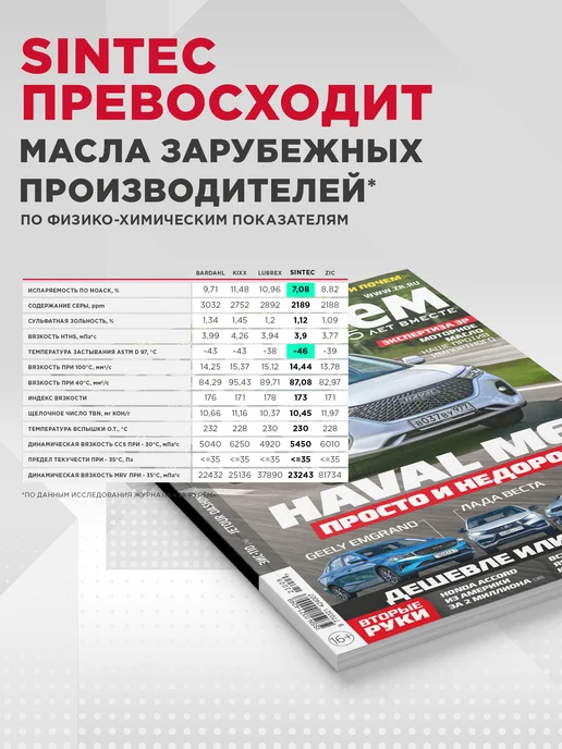 SINTEC Тормозная жидкость 910г Синтек SUPER DOT-4, 910 г, фото 6