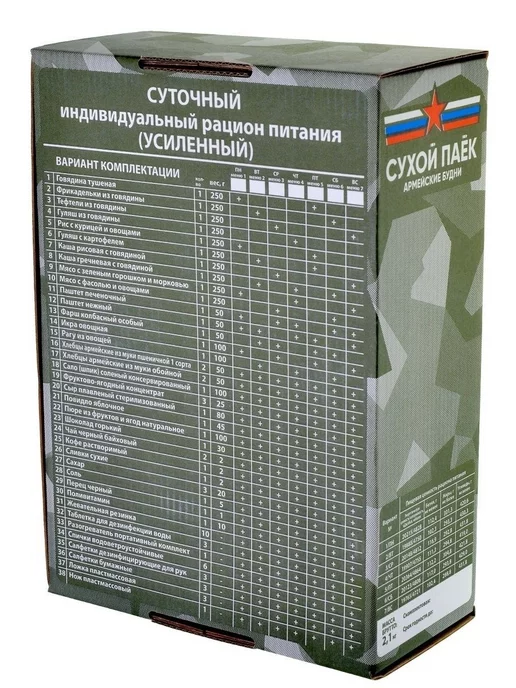 Армейские Будни Сухпаек армейский Суббота суточный усиленный боевой, вариант, фото 5