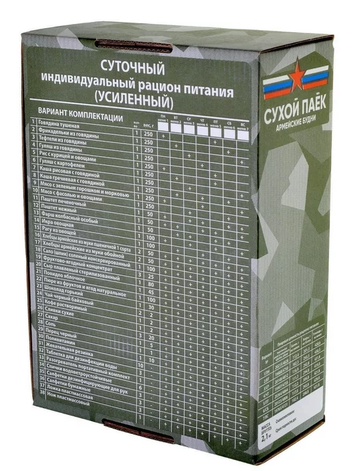 Армейские Будни Сухпаек армейский Воскресенье суточный усиленный боевой, вариант, фото 5