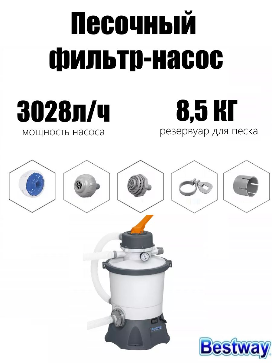 Запчасти для песочного фильтра Bestway 58515. SC-18100.