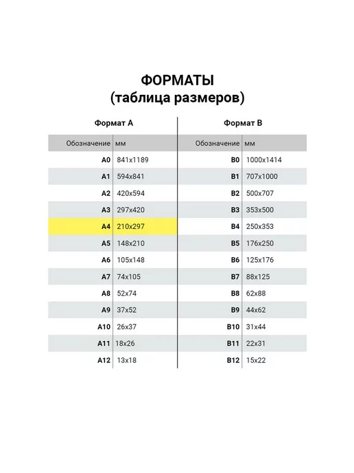 STAFF Грамота для принтера, школьная, 20 шт, 20 шт, фото 4