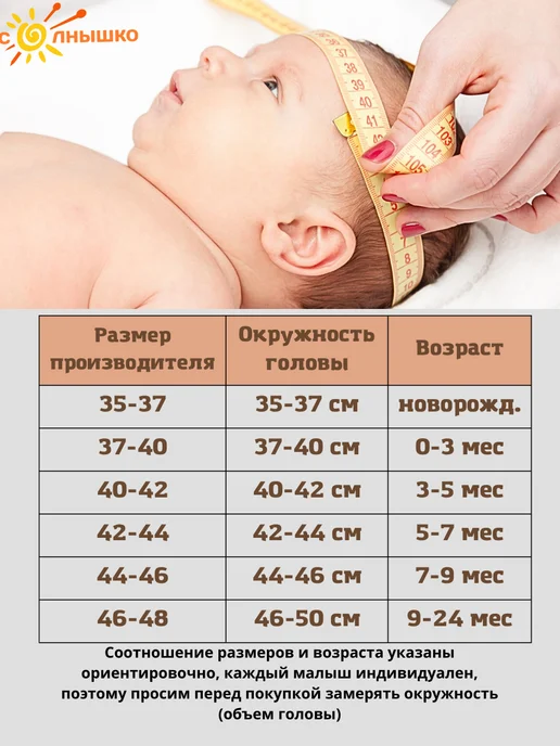 Солнышко. Шапочки ажурные набор 3 штуки, голубой, фото 6