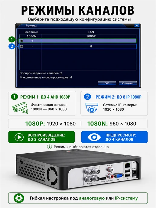 USAFEQLO Видеорегистратор гибридный 4 каналов AHD 1080N Xmeye, вариант, фото 2