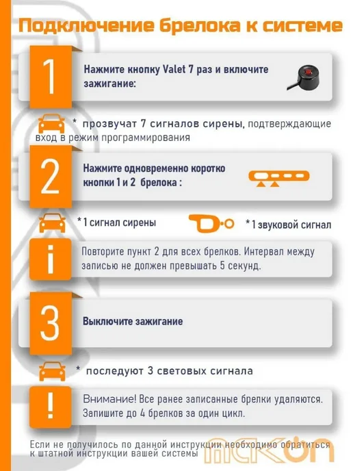 Makon Брелок сигнализации совместимый со Старлайн E90 B92 D94 B94, белый, фото 4