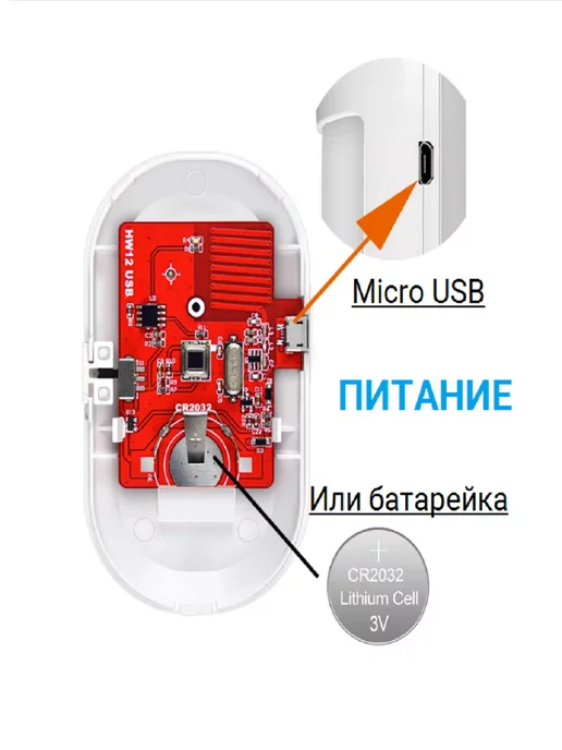 Aurix Беспроводной датчик движения сигнализации, вариант, фото 2