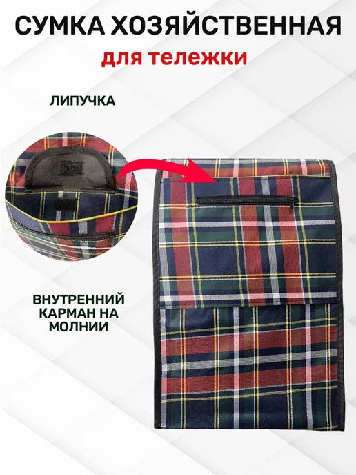 WAY-SHOP Сумка для тележки, синий, фото 2